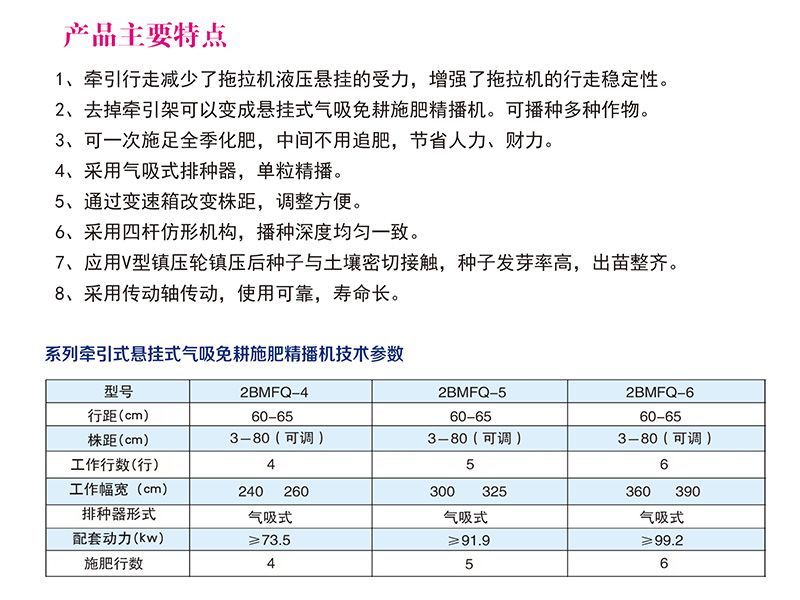 2BMFQ-6型氣吸式免耕施肥精播機(jī)
